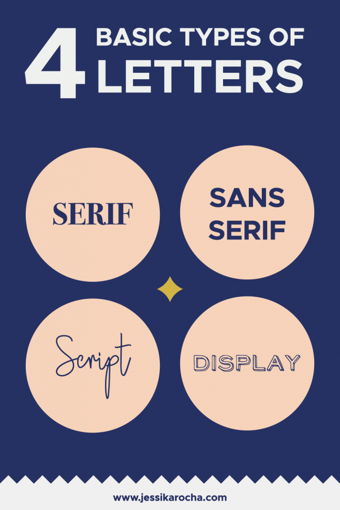 Download The 4 Basic Types Of Fonts For Any Design Or Lettering Jess PSD Mockup Templates